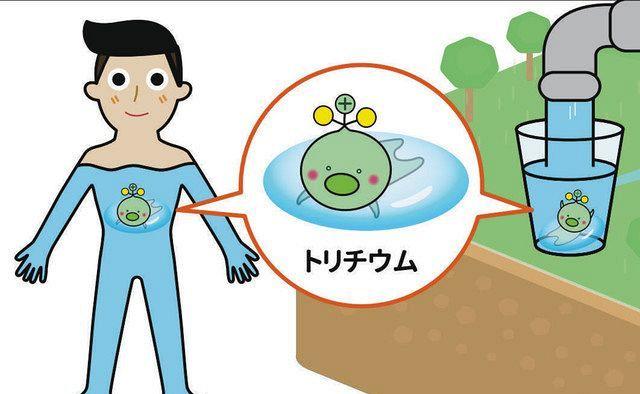 日本政府制作放射性氚吉祥物chuan(氚的放射性对人体有害吗)