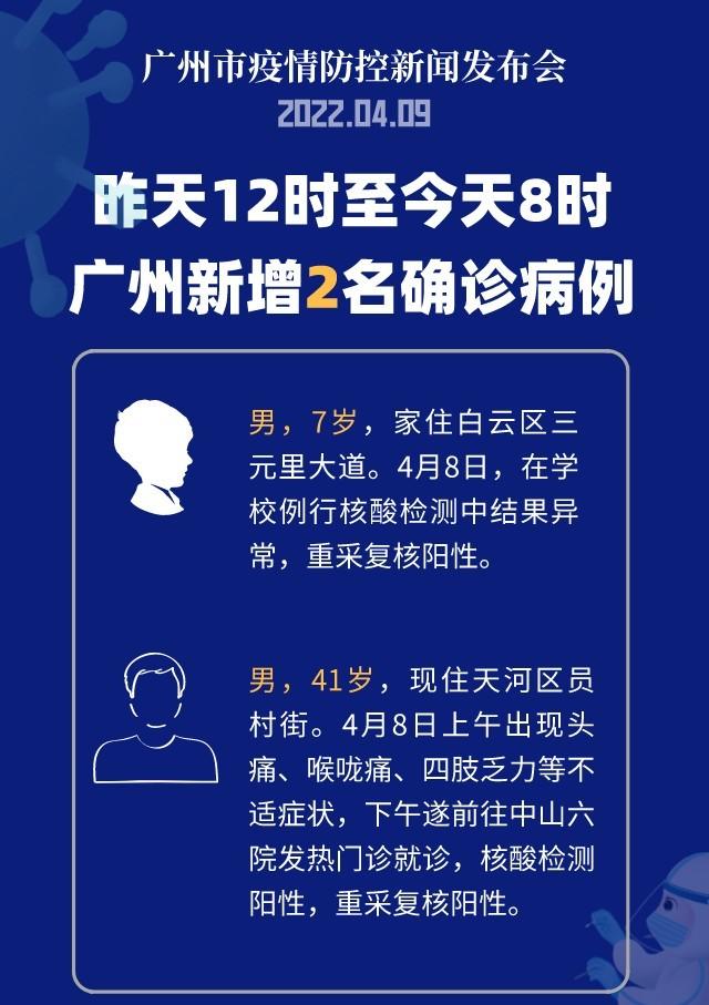 广州本次疫情变异株毒力更强n(广州疫情传播链已增至120人)