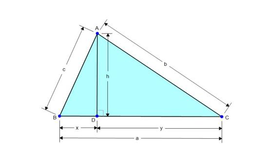 三角形的面积计算方法(三角形的底面积怎么算)