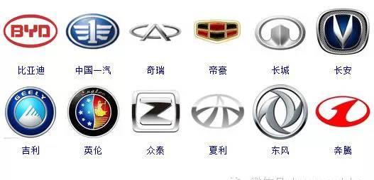 品牌车子标志图图片大全(全球所有车标志有哪些)