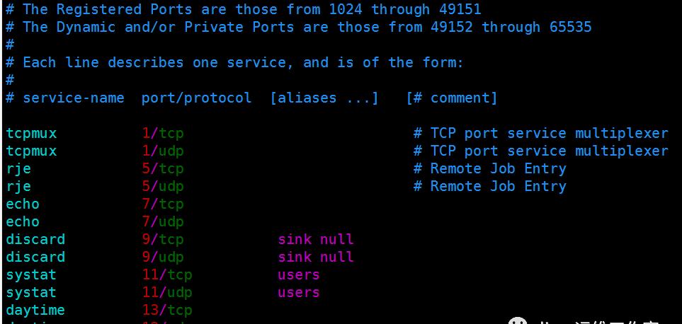 linux如何查看端口号及其状态(linux查看本机端口号)