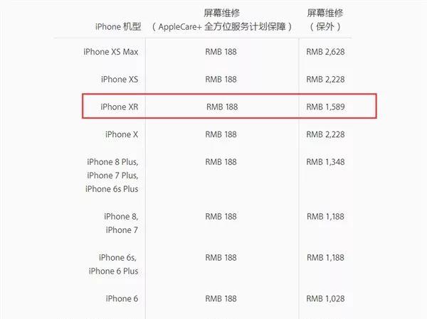 苹果xr屏幕多少钱(附苹果xr屏幕碎屏维修费)