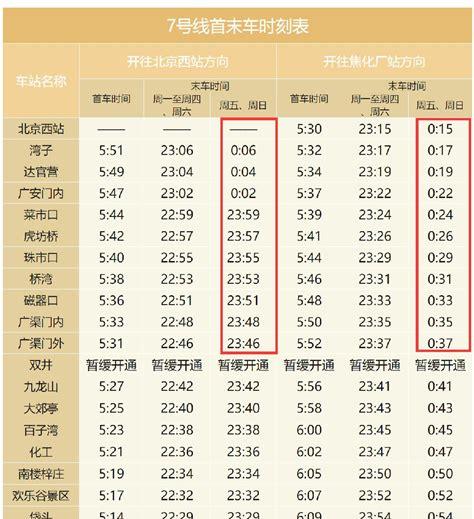 k846次列车时刻表最新今天晚点多少(北京至东营的火车站列车时刻表)