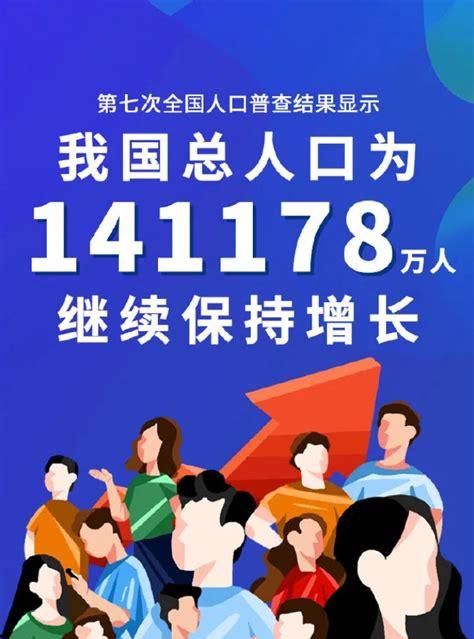 第七次人口普查是哪一年哪月哪日(从第七次全国人口普查数据看中国人口形势)