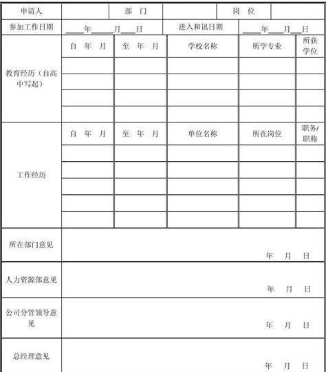 工作居住证申请原因怎么填写(申请北京工作居住证的企业需要什么条件)