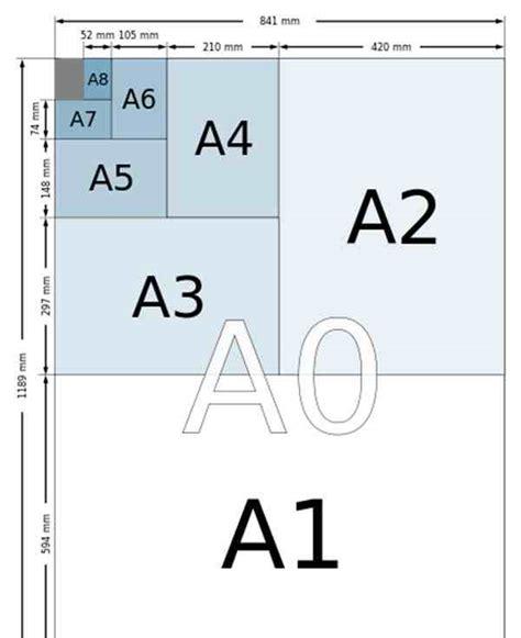 a4纸尺寸是多少厘米(a4纸的宽度和高度是多少像素)