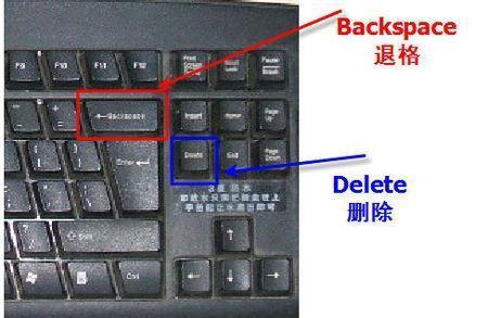 backspace是哪个键(电脑上的backspace键是在什么地方)