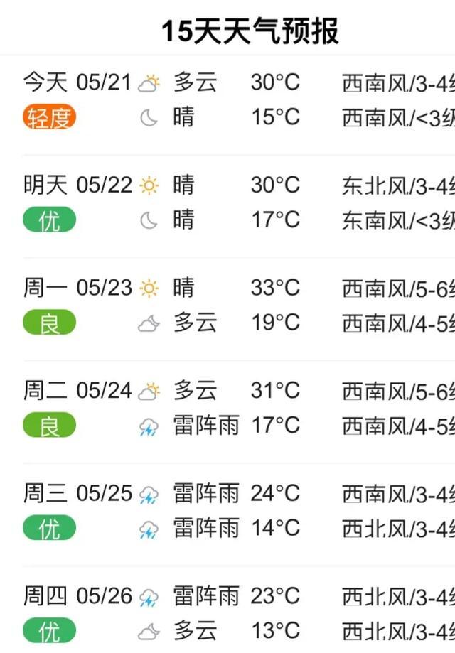 鞍山今天天气预报几点下雨(辽宁地区天气预报查询一周15天)